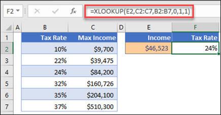 Slika funkcije XLOOKUP koja se koristi za vraćanje porezne stope na temelju maksimalnog prihoda. Ovo je približno podudaranje. Formula je: =XLOOKUP(E2,C2:C7,B2:B7,1,1)
