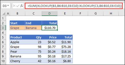 Uporaba XLOOKUP s SUM za seštevek obsega vrednosti, ki spadajo med dve izbiri