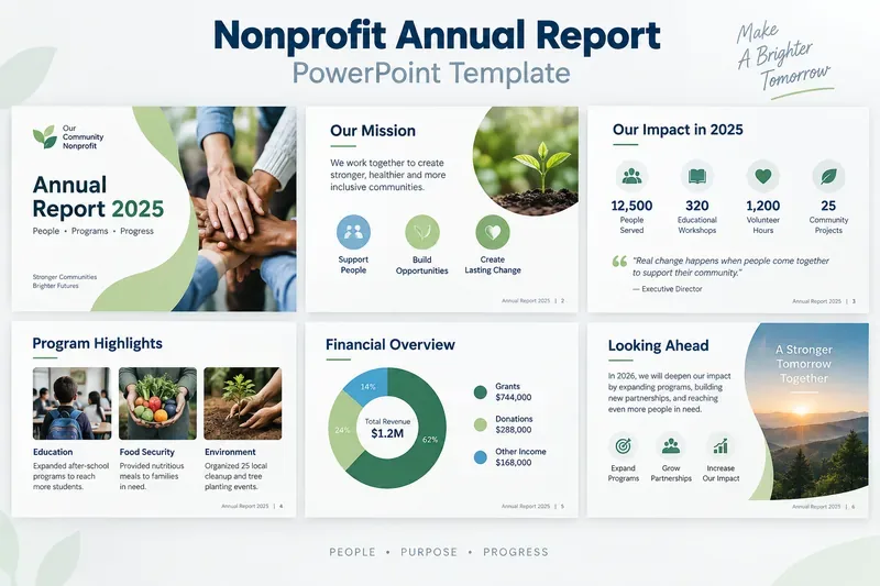 Nonprofit éves jelentés PowerPoint sablon: Ingyenes letöltési lehetőségek és dia ellenőrzőlista