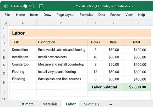AI-generert arbeidskraftregneark i Excel-stil med byggeoppgaver, timer, timelønninger, summer og en arbeidskraftdelsum